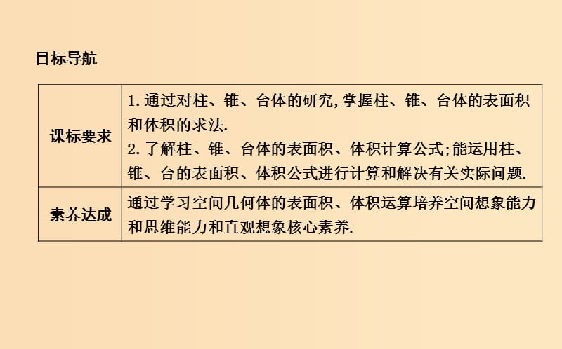 2018-2019学年高中数学 第一章 空间几何体 1.3.1 柱体、锥体、台体的表面积与体积课件 新人教A版必修2.ppt_第2页