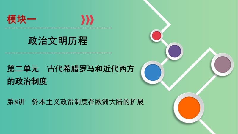 2020年高考历史总复习 第二单元 古代希腊罗马和近代西方的政治制度 第8讲 资本主义政治制度在欧洲大陆的扩展课件 新人教版.ppt_第1页