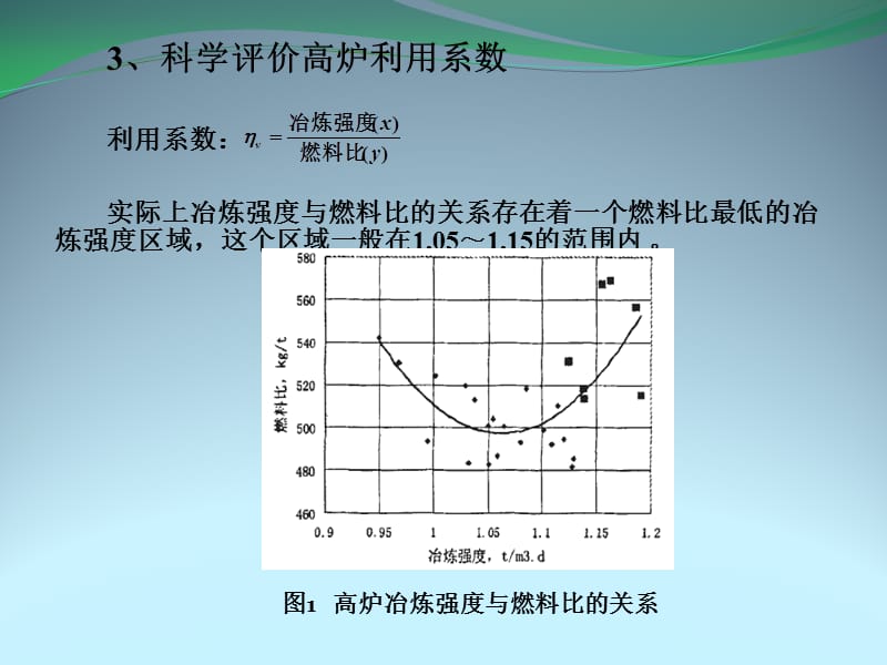 《高炉炼铁新技术》PPT课件.ppt_第3页