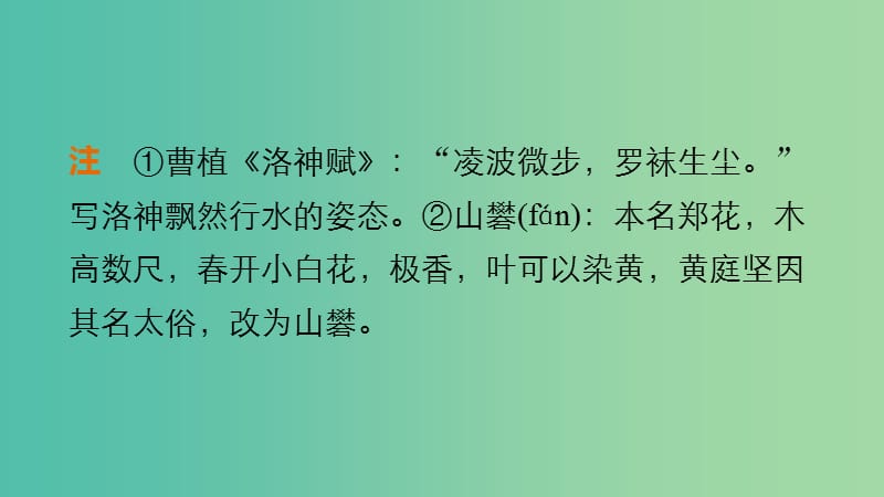 高考语文大二轮总复习 考前冲关夺分 第七章 微专题（三）古诗鉴赏课件.ppt_第3页