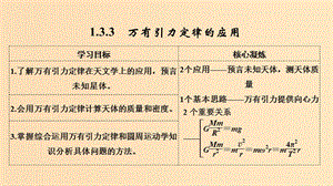 2018-2019學(xué)年高考物理 主題一 曲線運動與萬有引力定律 第三章 萬有引力定律 1.3.3 萬有引力定律的應(yīng)用課件 教科版.ppt