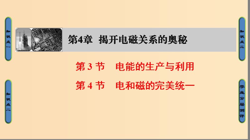 2018版高中物理 第4章 揭開(kāi)電磁關(guān)系的奧秘 第3節(jié) 電能的生產(chǎn)與利用 第4節(jié) 電和磁的完美統(tǒng)一課件 魯科版選修1 -1.ppt_第1頁(yè)