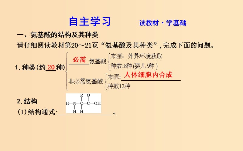 2018版高中生物 第2章 组成细胞的分子 第2节 生命活动的主要承担者—蛋白质课件 新人教版必修1.ppt_第3页