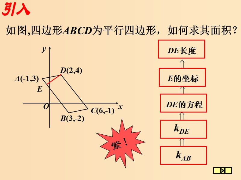 2018年高中数学 第2章 平面解析几何初步 2.1.6 点到直线的距离课件5 苏教版必修2.ppt_第3页