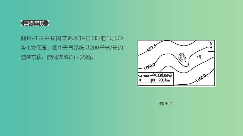 2019高考地理一轮复习典图判读6等压线图的判读课件鲁教版.ppt_第2页