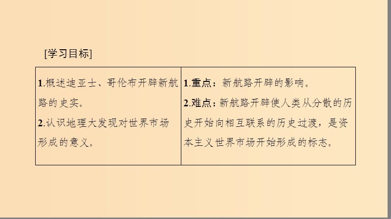 2018秋高中历史 专题5 走向世界的资本主义市场 一 开辟文明交往的航线课件 人民版必修2.ppt_第2页