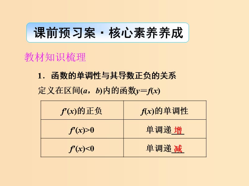 2018-2019学年高中数学第三章导数及其应用3.3.1函数的单调性与导数课件新人教A版选修.ppt_第2页