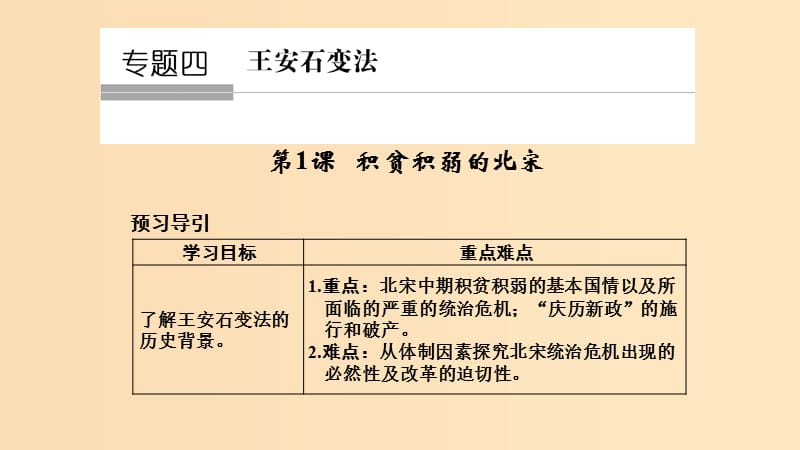 2018-2019学年高中历史 专题四 王安石变法 4-1 积贫积弱的北宋课件 人民版选修1 .ppt_第1页