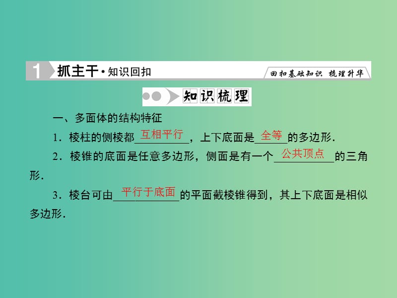 高考数学一轮复习 7-1 空间几何体的结构及其三视图和直观图课件 理 新人教A版.ppt_第3页