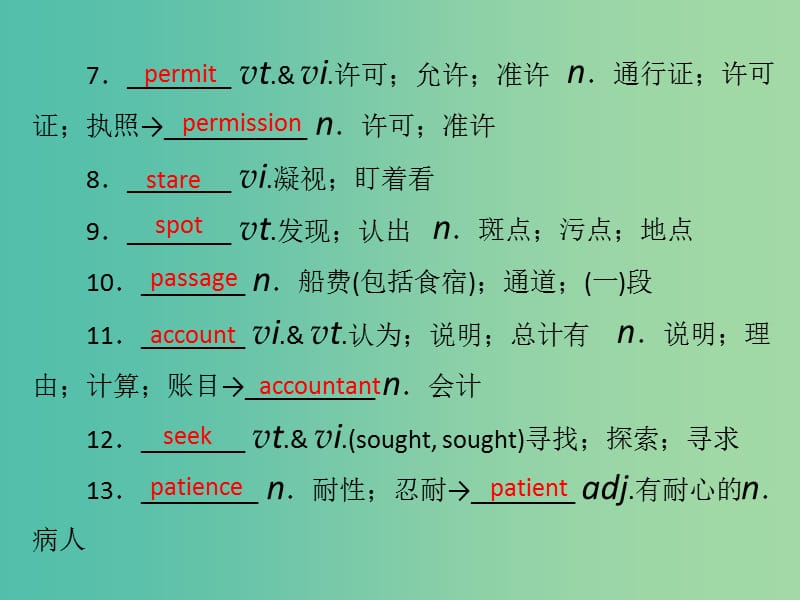 2019年高考英语总复习 第一部分 教材梳理 Unit 3 The Million Pound Bank Note课件 新人教版必修3.ppt_第3页