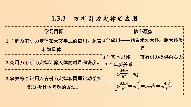 2018-2019学年高考物理主题一曲线运动与万有引力定律第三章万有引力定律1.3.3万有引力定律的应用课件教科版.ppt_第1页