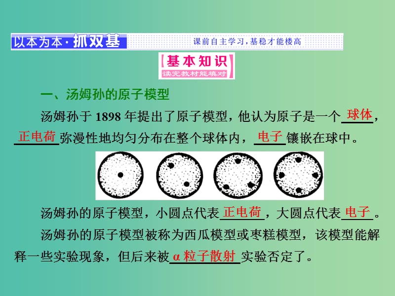 山东省专用2018-2019学年高中物理第十八章原子结构第2节原子的核式结构模型课件新人教版选修3 .ppt_第2页