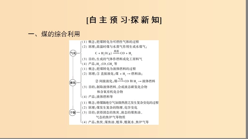 2018-2019学年高中化学 专题3 有机化合物的获得与应用 第1单元 化石燃料与有机化合物 第3课时 煤的综合利用 苯课件 苏教版必修2.ppt_第3页