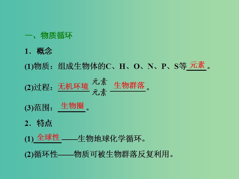 2019年高中生物 第5章 第3节 生态系统的物质循环课件 新人教必修3.ppt_第2页