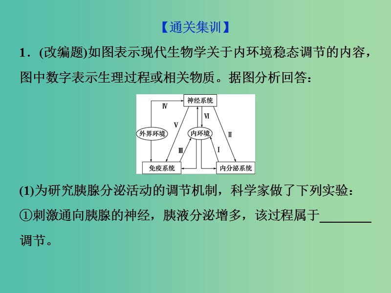 2019届高考生物一轮复习 第八单元 生命活动的调节 高考非选择题突破瓶颈冲刺集训系列3课件.ppt_第3页