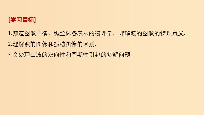 2018-2019版高中物理 第二章 机械波 3 波的图像课件 教科版选修3-4.ppt_第2页