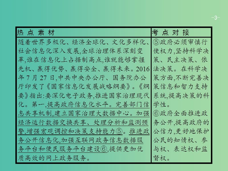 高考政治一轮复习第二单元为人民服务的政府单元整合课件新人教版.ppt_第3页