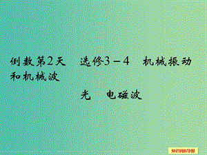 高考物理二輪專題復(fù)習(xí) 考前必做題 倒數(shù)第2天課件（選修3-4）.ppt