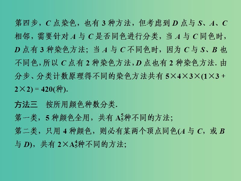 高考数学一轮复习 分类计数原理和分步计数原理02课件.ppt_第3页