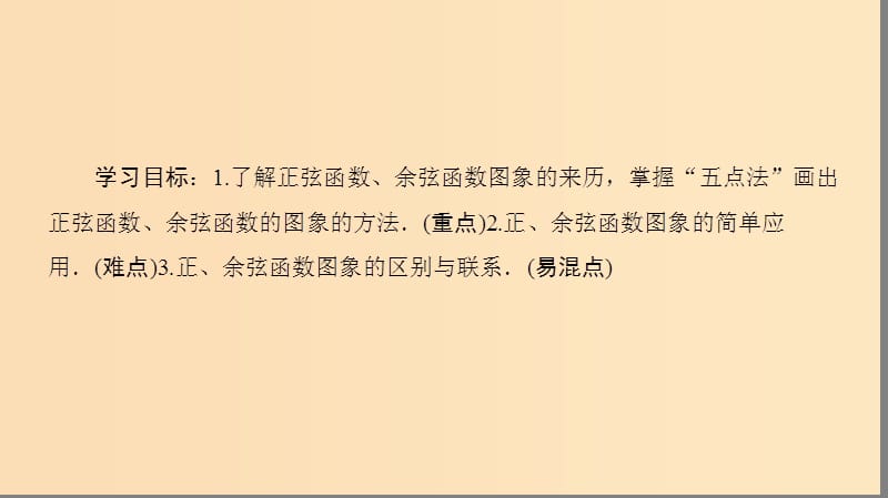 2018年秋高中数学 第一章 三角函数 1.4 三角函数的图象与性质 1.4.1 正弦函数、余弦函数的图象课件 新人教A版必修4.ppt_第2页