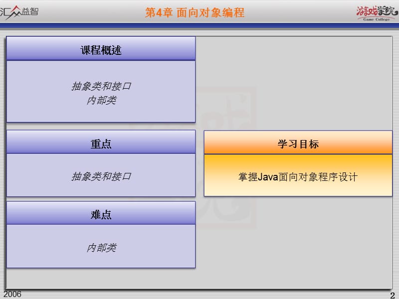 《面向对象编程》PPT课件.ppt_第2页