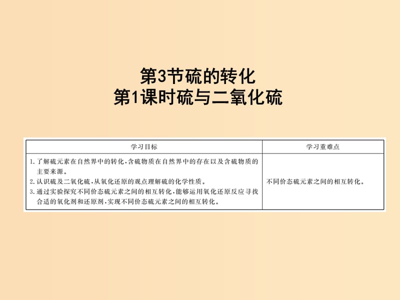 2018-2019版高中化学第3章自然界中的元素3.3.1硫与二氧化硫课件鲁科版必修1 .ppt_第1页