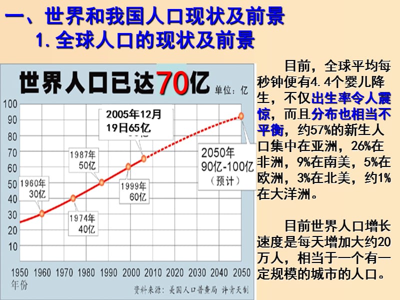 2018年高中生物 第六章 生态环境的保护 6.1 人口增长对生态环境的影响课件1 新人教版必修3.ppt_第3页