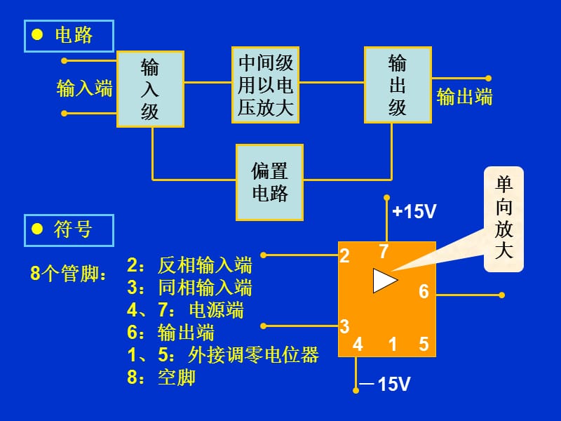 《邱关源电路》PPT课件.ppt_第3页