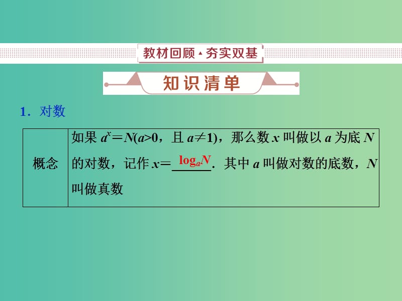 2019高考数学一轮复习 第2章 函数的概念与基本初等函数 第6讲 对数与对数函数课件 文.ppt_第2页