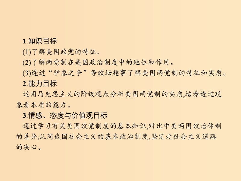 2018-2019学年高中政治 专题三 联邦制、两党制、三权分立 以美国为例 3.2 美国的两党制课件 新人教版选修3.ppt_第2页