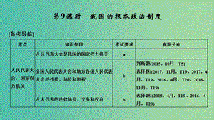 浙江省2019高考政治二輪復(fù)習(xí)高分突破 第一篇 考點(diǎn)練講專(zhuān)題 二 政治生活 第9課時(shí) 我國(guó)的根本政治制度課件.ppt