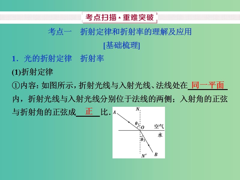 新课标2019届高考物理一轮复习第14章波与相对论第三节光的折射全反射课件.ppt_第2页