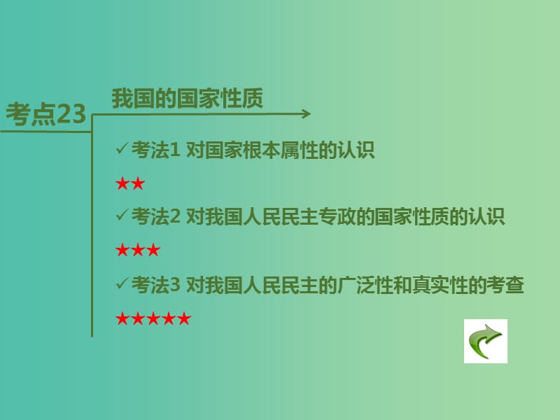 高考政治二轮复习 专题5 公民的政治生活课件.ppt_第3页