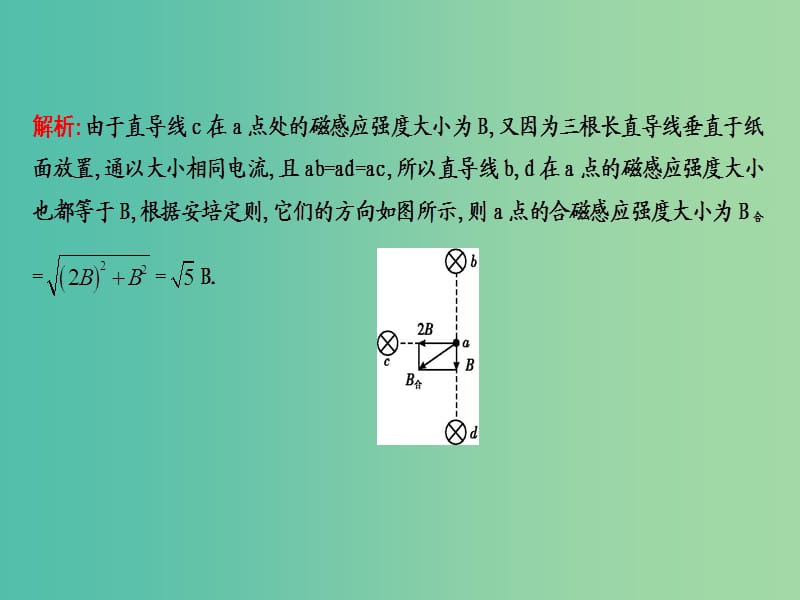 2019届高考物理二轮专题复习 专题五 电场与磁场 第2讲 磁场及带电粒子在磁场中的运动课件.ppt_第3页