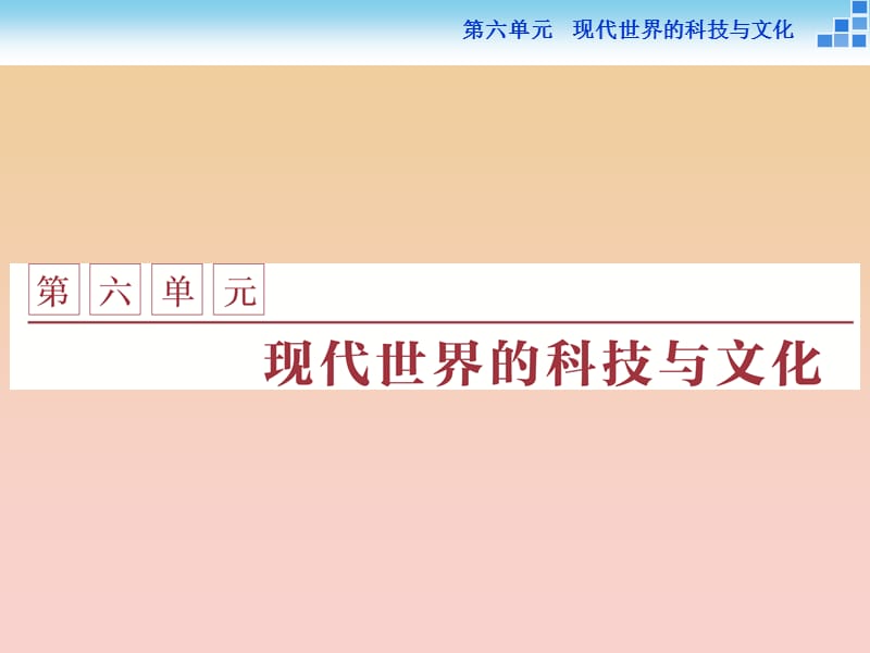 2017-2018学年高中历史 第六单元 现代世界的科技与文化 第25课 现代科学革命课件 岳麓版必修3.ppt_第1页