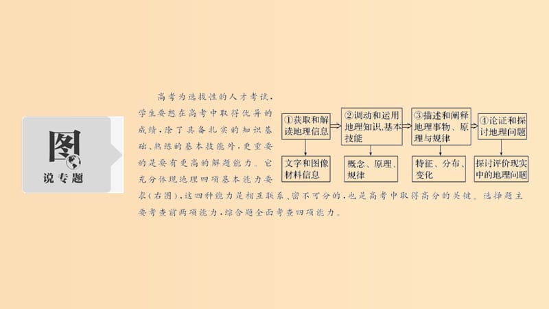 2019版高考地理二轮专题复习 第一部分 学科技能培养 技能五 解题能力培养课件.ppt_第2页