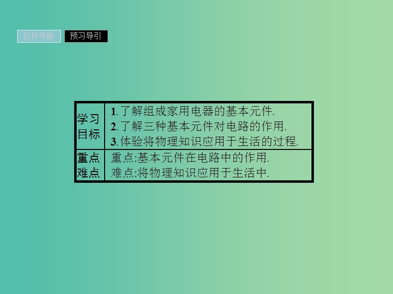 2019高中物理第四章家用电器与日常生活4.4家用电器的基本元件课件粤教版选修.ppt_第2页