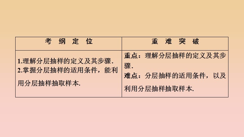 2017-2018学年高中数学 第二章 统计 2.1 随机抽样 2.1.3 分层抽样课件 新人教A版必修3.ppt_第2页