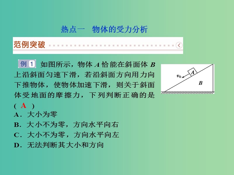 高考物理二轮复习 第一部分 考前复习方略 专题一 力与物体的平衡课件.ppt_第3页