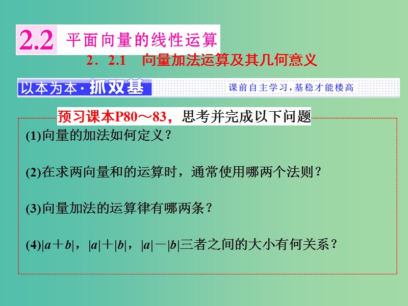 浙江专版2017-2018学年高中数学第二章平面向量2.2.1向量加法运算及其几何意义课件新人教A版必修4 .ppt_第1页