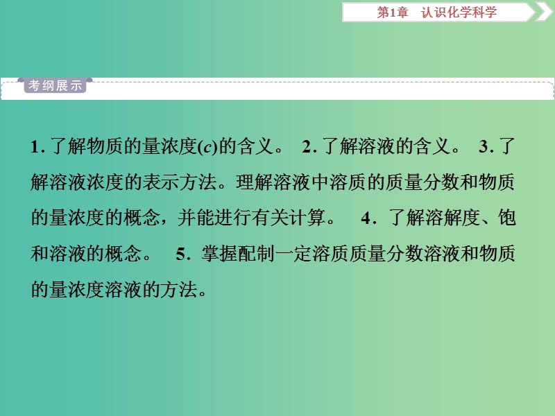 2019届高考化学一轮复习第1章认识化学科学第4节物质的量浓度课件鲁科版.ppt_第2页