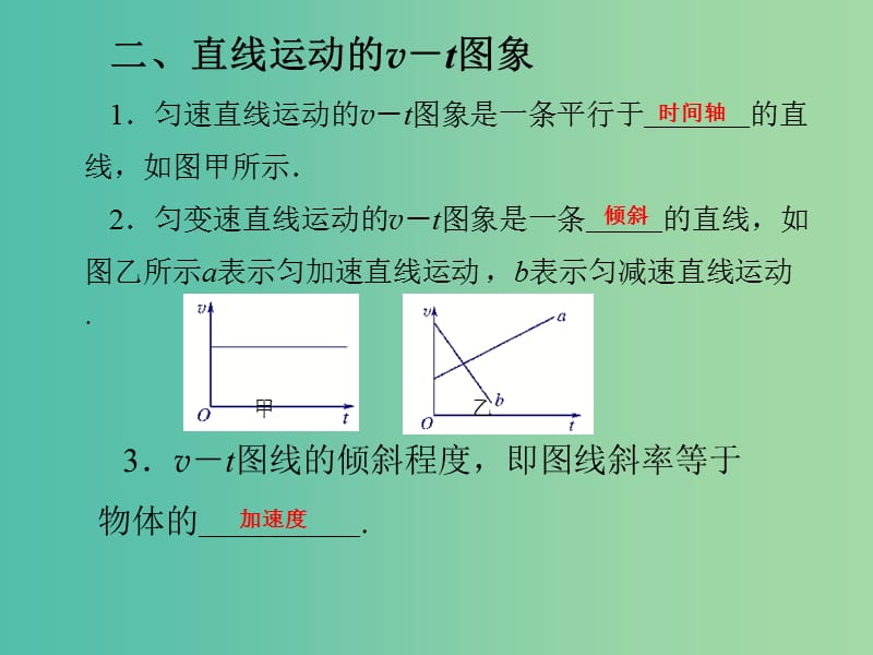 四川省宜宾市一中2017－2018学年高一物理上学期第3周 第一章 运动的描述（匀变速直线运动速度与时间的关系）教学课件.ppt_第3页