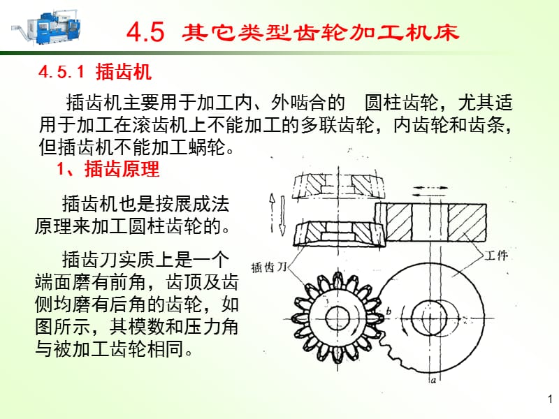 《齒輪加工機(jī)床》PPT課件.ppt_第1頁(yè)