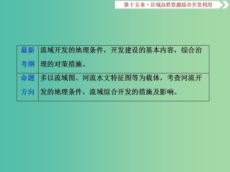 2019届高考地理总复习 第十五章 区域自然资源综合开发利用 第33讲 流域的综合开发——以美国田纳西河流域为例课件 新人教版.ppt_第2页