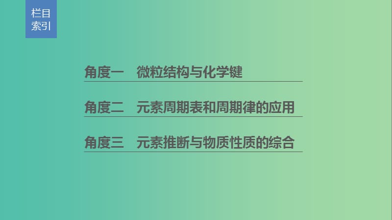 2019高考化学二轮选择题增分策略 第一篇 命题区间四 元素周期律和周期表课件.ppt_第2页