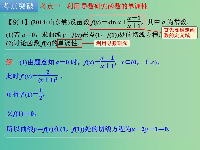 高考数学一轮复习 第2讲 导数的应用（一）文 新人教A版.ppt_第3页