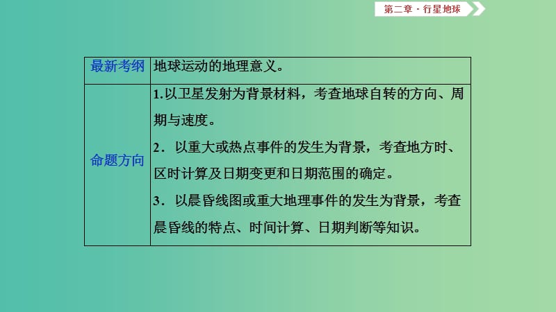 2019届高考地理一轮复习 第2章 行星地球 第四讲 地球的自转及其地理意义课件 新人教版.ppt_第2页