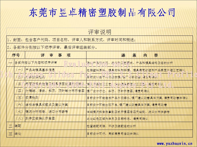 东莞精密塑胶具模厂手机外壳评审资料.ppt_第1页