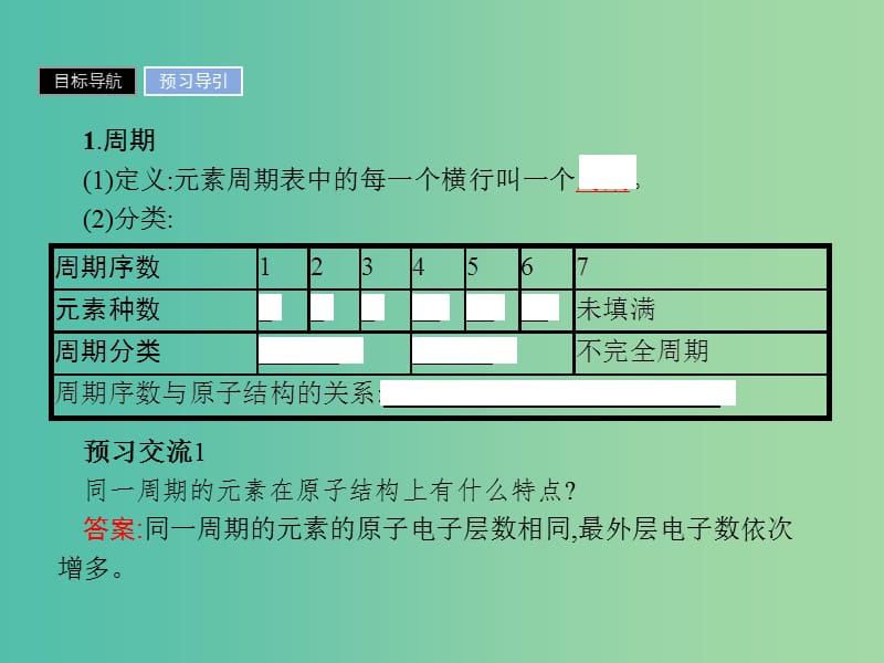 2019版高中化学 课时4 元素周期表课件 鲁科版必修2.ppt_第3页