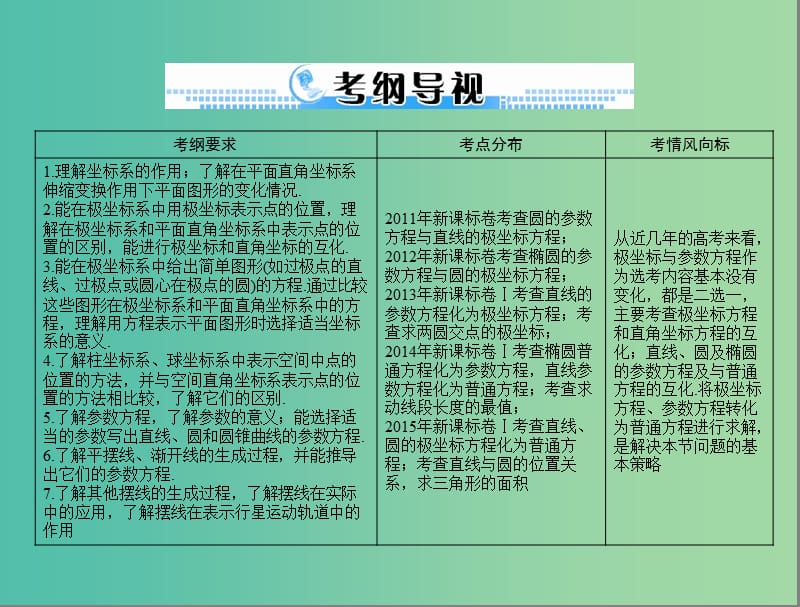 高考数学一轮总复习 第十章 算法初步、复数与选考内容 第4讲 坐标系与参数方程课件(理).ppt_第2页